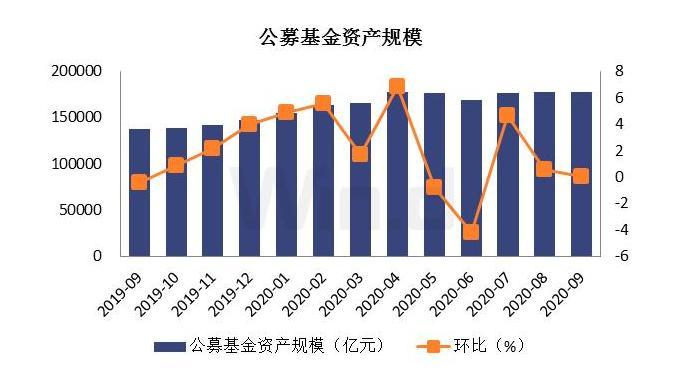 读者来信 第7页