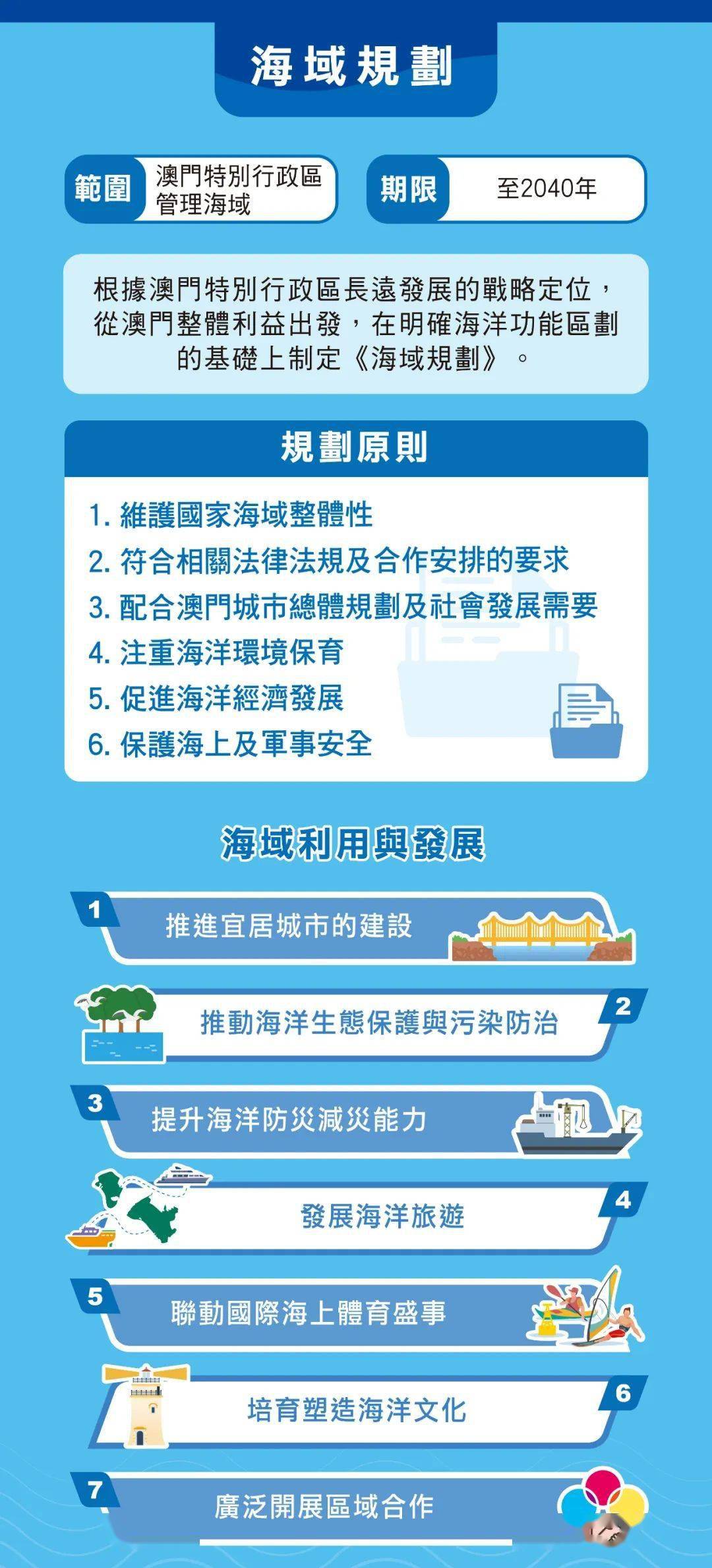 读者来信 第4页