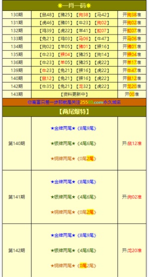 777778888精准免费四肖和澳门管家婆100%精准,词语释义、解释和落实和警惕虚假宣传-全面释义、专家解析解释和落实