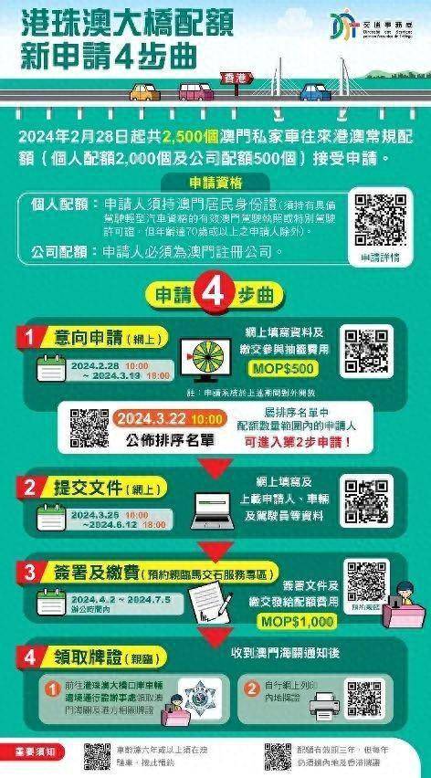 2025新奥精准正版澳门码与2025正版精准免费大全全面释义、专家解析解释和落实与警惕虚假宣传-全面释义、专家解析解释和落实